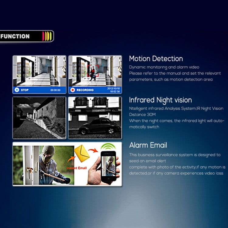 A8B3 / Kit 8CH 1080N Surveillance DVR System and 720P 1.0MP HD Weatherproof Bullet Camera, Support Infrared Night Vision & P2P & Phone Remote Monitor, A8B3 / Kit 8CH White A8B3 / Kit 8CH 1080N Surveillance DVR System and 720P 1.0MP HD Weatherproof Bullet Camera, Support Infrared Night Vision & P2P & Phone Remote Monitor, A8B3 / Kit 8CH White